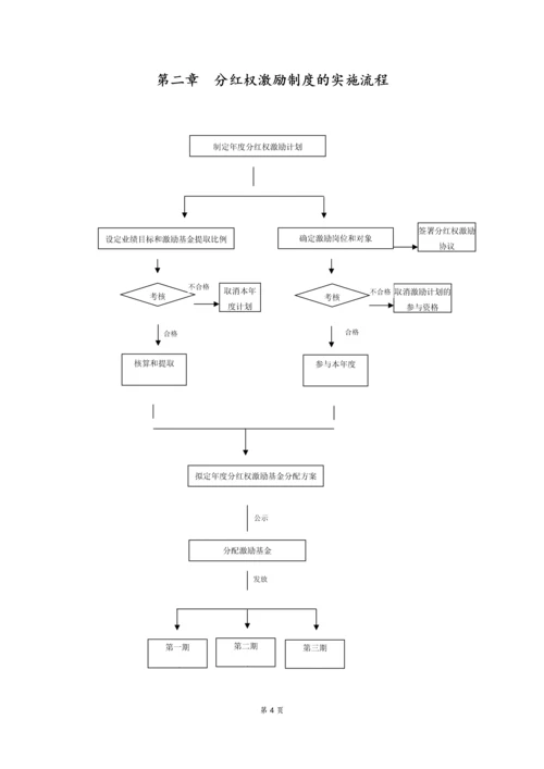 03-中高层管理人员分红权激励制度实施细则【高管人员和业务技术骨干激励】.docx