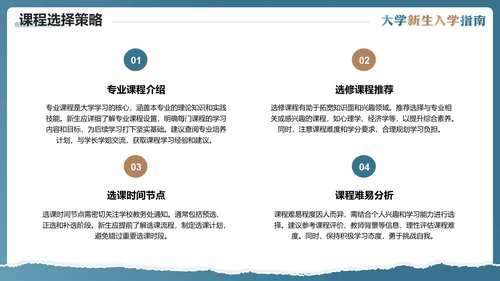 大学新生入学指南入学须知大一新生开学准备PPT