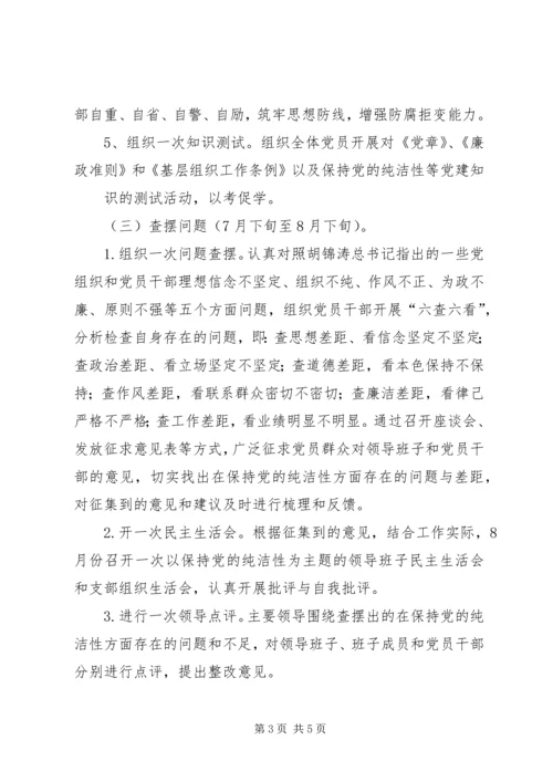 开展“保持党的纯洁性迎接党的十八大”12.docx