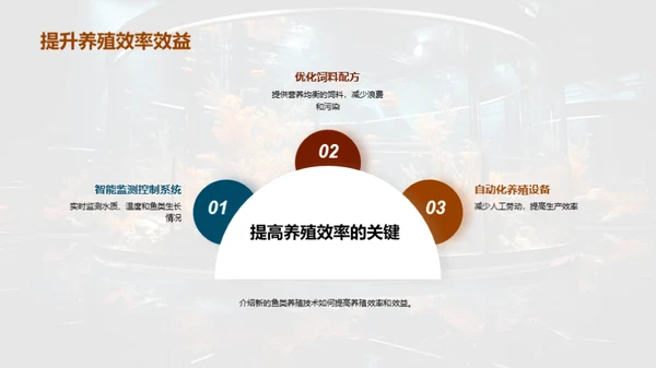 创新鱼类养殖技术