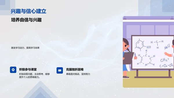 初二数学学习全解PPT模板