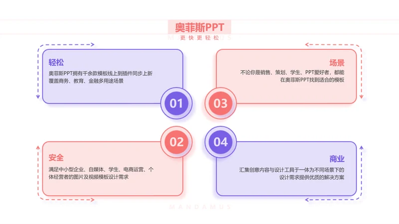红色简约并列关系4项PPT单页
