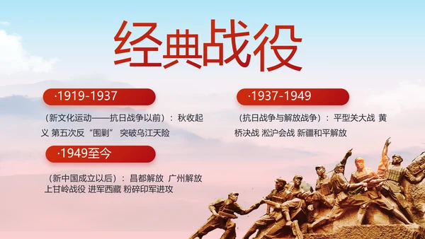 讲述红色好故事党史学习教育PPT动态模板