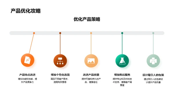 双十一营销新突破