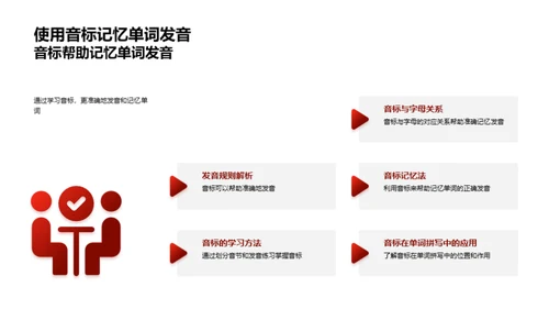 英语单词掌握之道