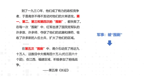 八年级上册语文第三单元名著导读《红星照耀中国》课件