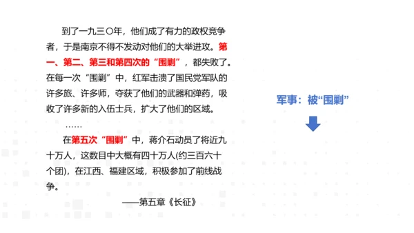 八年级上册语文第三单元名著导读《红星照耀中国》课件