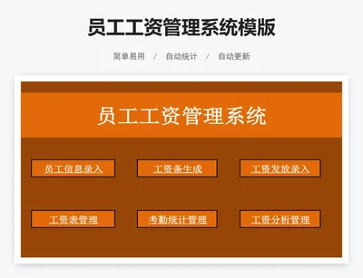 员工工资管理系统模版