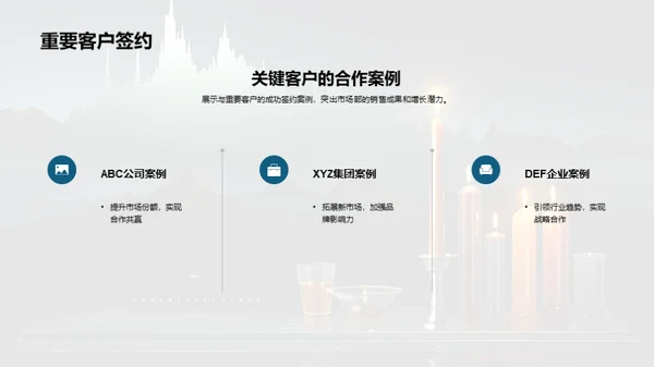 创变之道