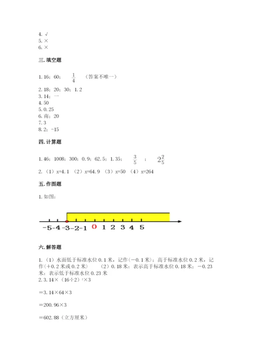 人教版六年级下册数学期末测试卷精品【名校卷】.docx