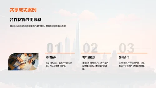 共创辉煌路程