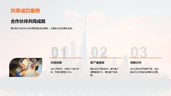 共创辉煌路程