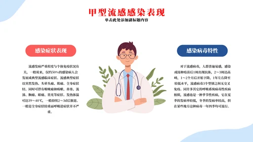 春季流行病毒流感病毒的预防与治疗PPT模板