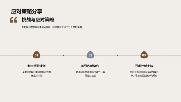 医保项目半年回顾