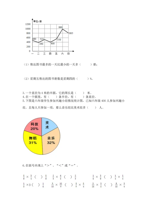 人教版六年级上册数学期末测试卷（夺冠）word版.docx