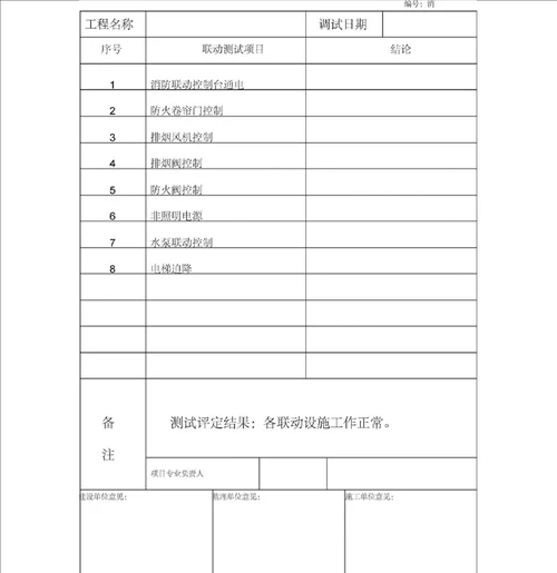 消防系统调试报告、联动测试报告