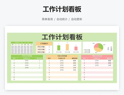 工作计划看板