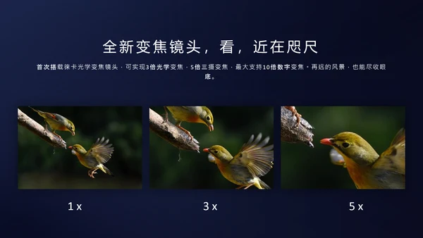 华为手机徕卡镜头产品发布会通用PPT模板