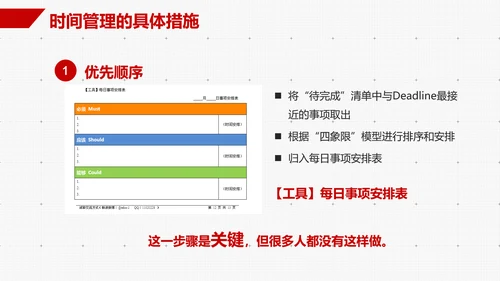 企业员工时间管理技能培训PPT课件