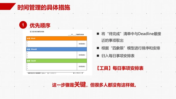 企业员工时间管理技能培训PPT课件