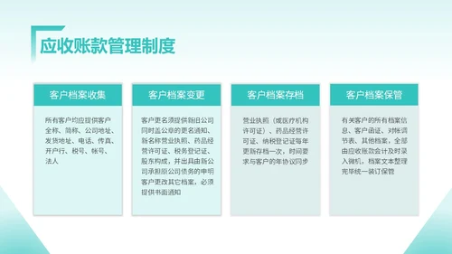 蓝色简约风应收账款管理企业培训团队管理制度管理PPTmuba