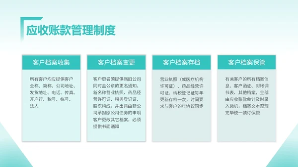 蓝色简约风应收账款管理企业培训团队管理制度管理PPTmuba