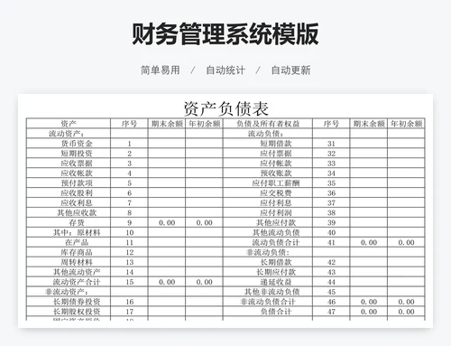 财务管理系统模版