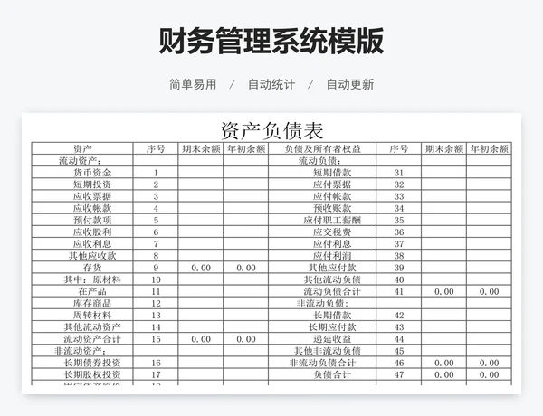 财务管理系统模版