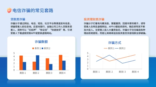 蓝色插画风电信网络诈骗的识别应对策略PPT