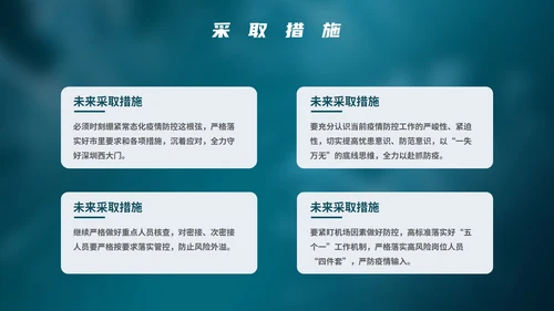 精品新冠病毒城市数据分析报告PPT模板