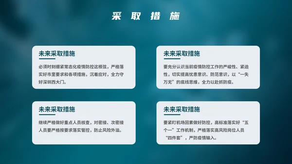 精品新冠病毒城市数据分析报告PPT模板