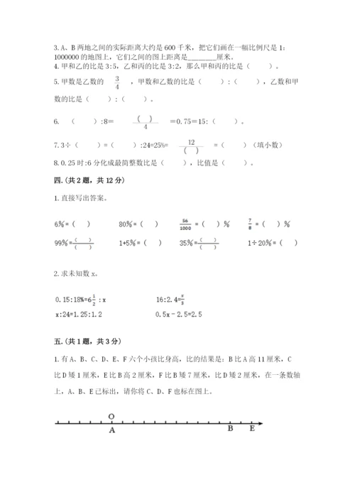 小学六年级数学摸底考试题附完整答案（网校专用）.docx