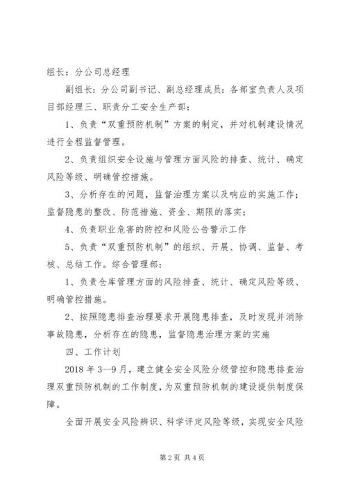安全风险分级管控和隐患排查治理双重预防机制管理制度.docx