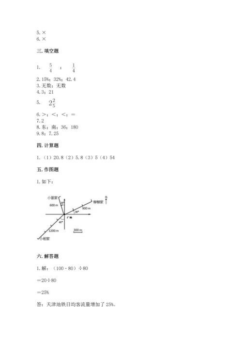 小学六年级上册数学期末测试卷及参考答案【名师推荐】.docx