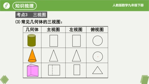 第29章 投影与视图  复习课件（共18张PPT）