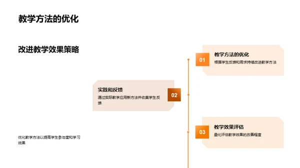 体育教育新篇章