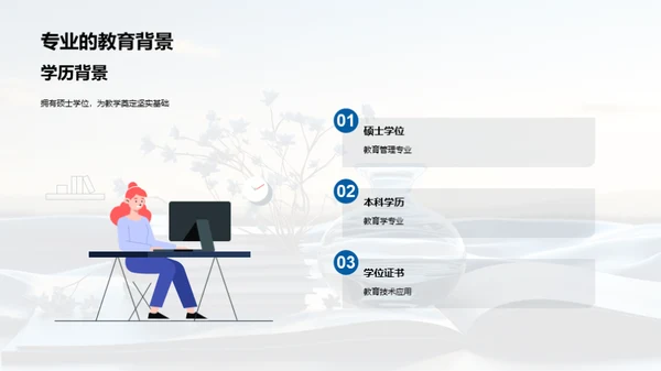 培训力量彰显自我