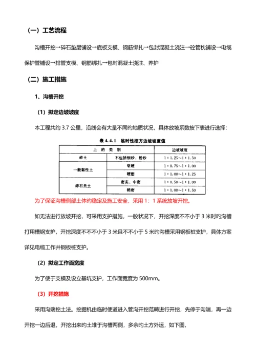 电缆排管综合施工专项专题方案.docx