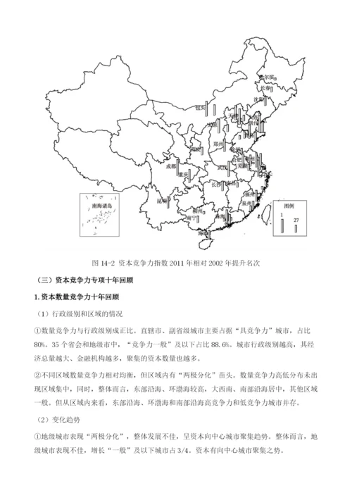 城市金融资本竞争力.docx