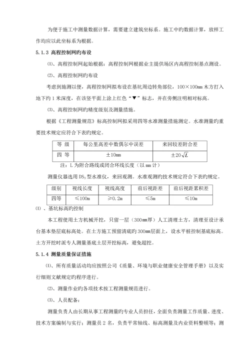 厂房类基础综合施工专题方案.docx