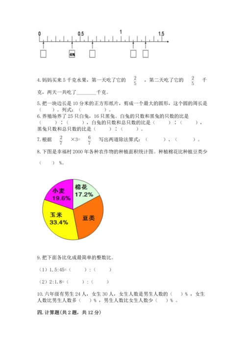2022六年级上册数学期末测试卷含答案（名师推荐）.docx