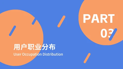 实物立体行业分析报告ppt模板