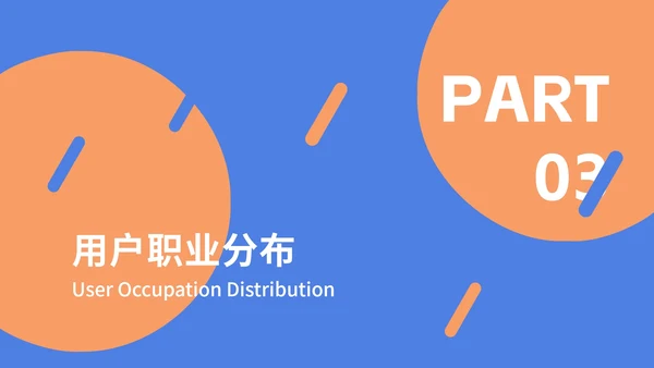 实物立体行业分析报告ppt模板