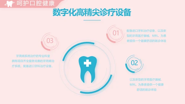 简约大气牙科口腔动态PPT
