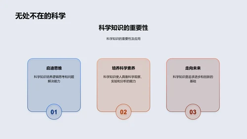 揭秘科学探索PPT模板