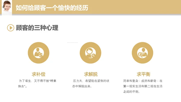 专业销售服务礼议培训教学PPT课件