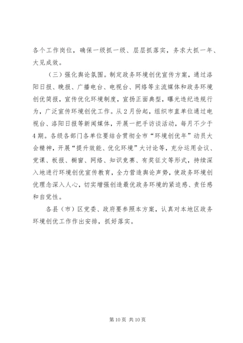 龙门园区环境创优年活动工作方案 (2).docx