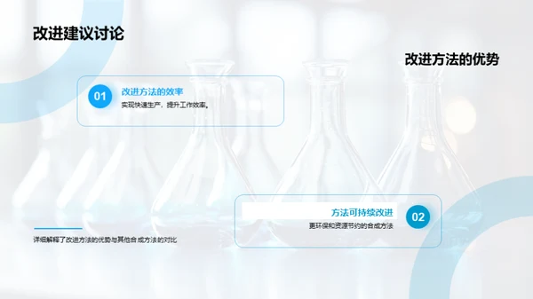 合成方法创新与优化