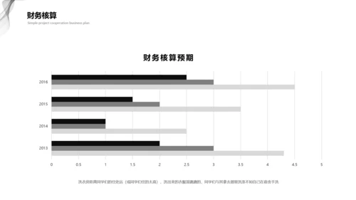 黑灰商业计划项目简介PPT模板