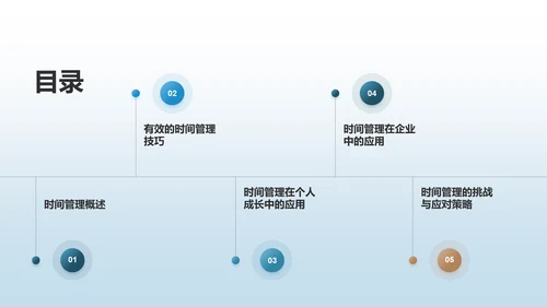 蓝色商务风时间管理PPT模板